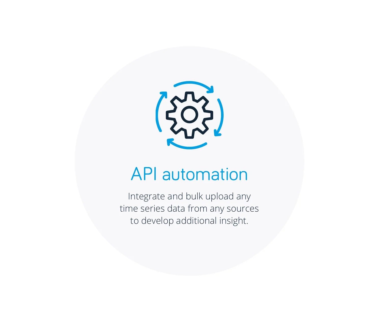 API automation-1