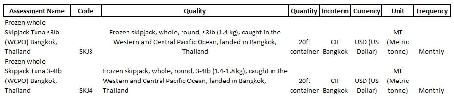 MBP Tuna Specs Feb 2023-1
