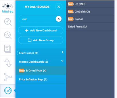 Mintec Dashboard library (search)