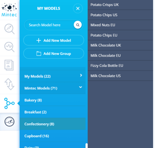 Mintec Models library (search)