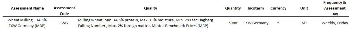 Specification EWG1-1