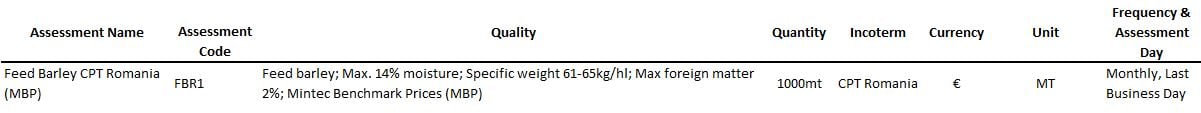 Specification FBR1-1