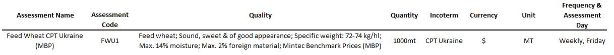 Specification FWU1-3