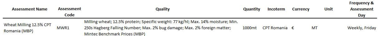 Specification MWR1-1