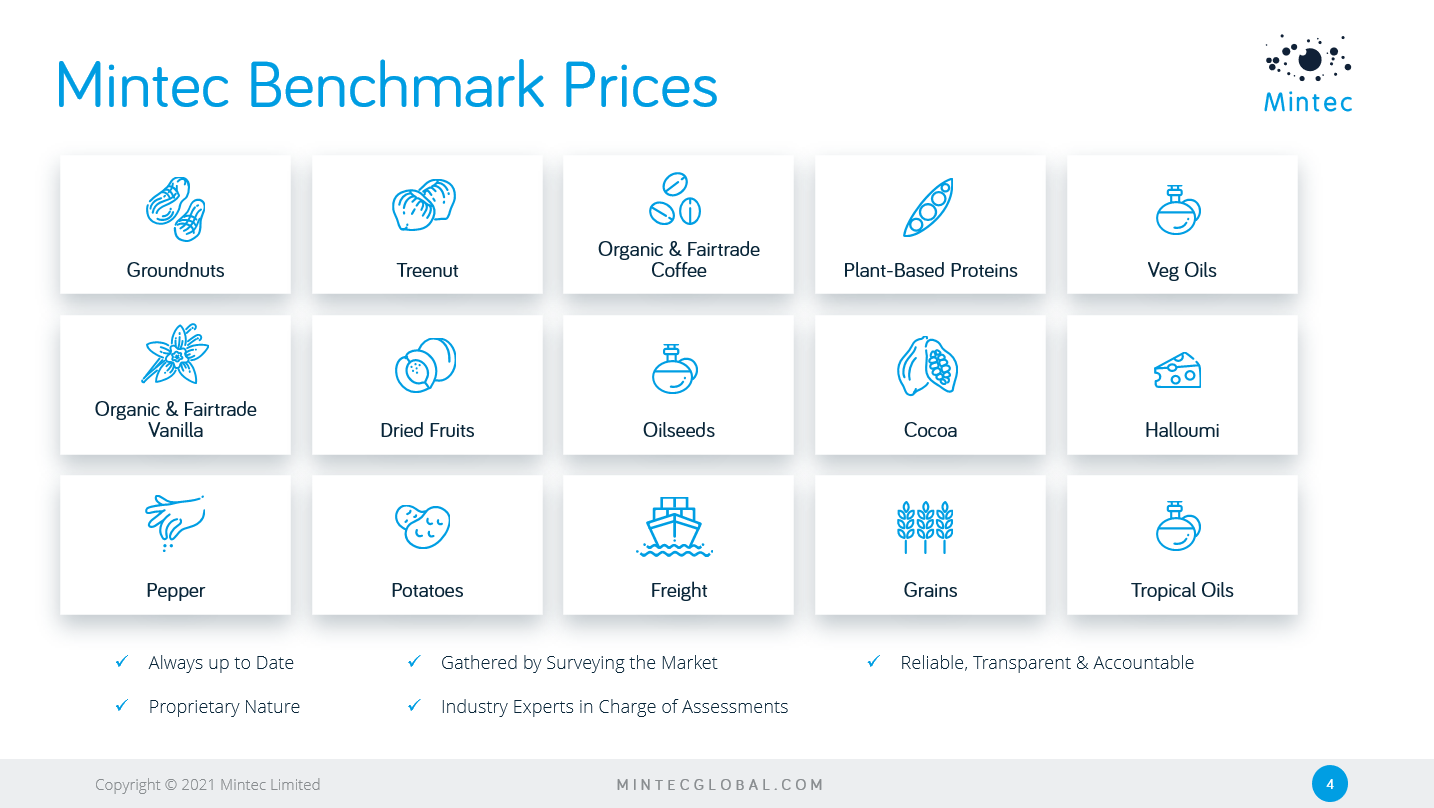 mintec benchmark prices slide