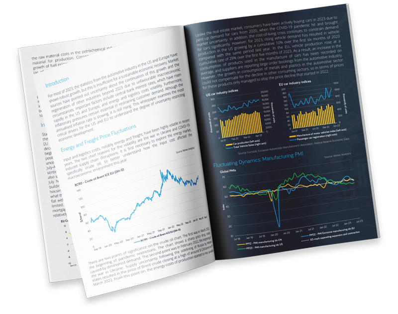 LP Lessons from 2023 macroeconomic Whitepaper - Landing Page