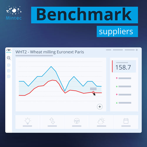 implementing_cost_performance_benchmarking