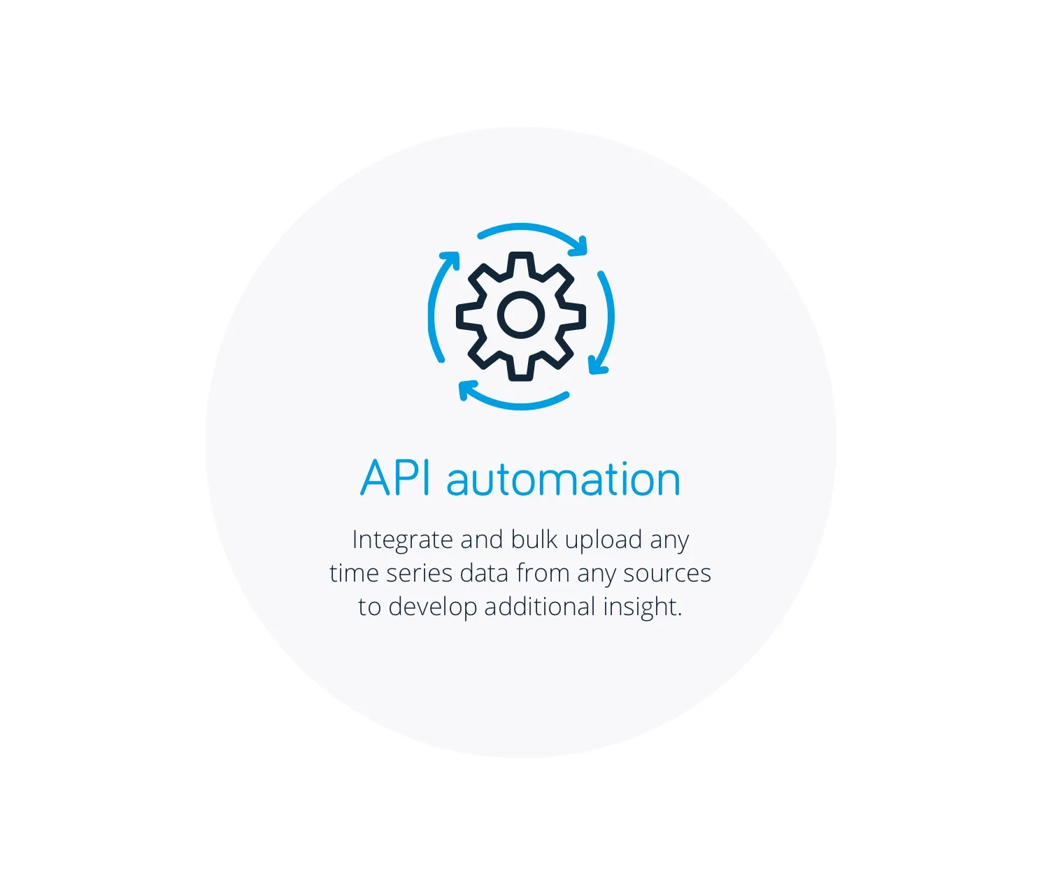 API automation-1