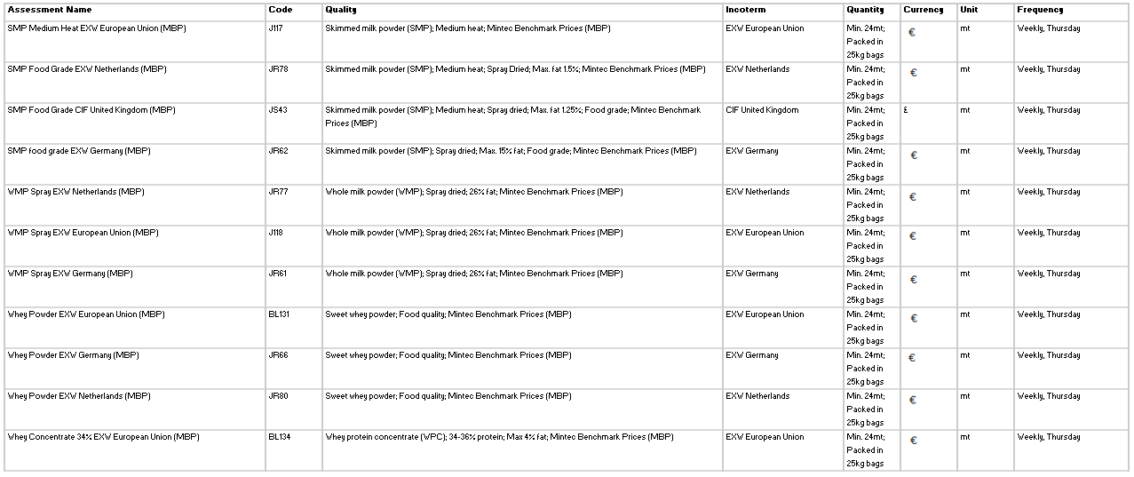 Table

Description automatically generated